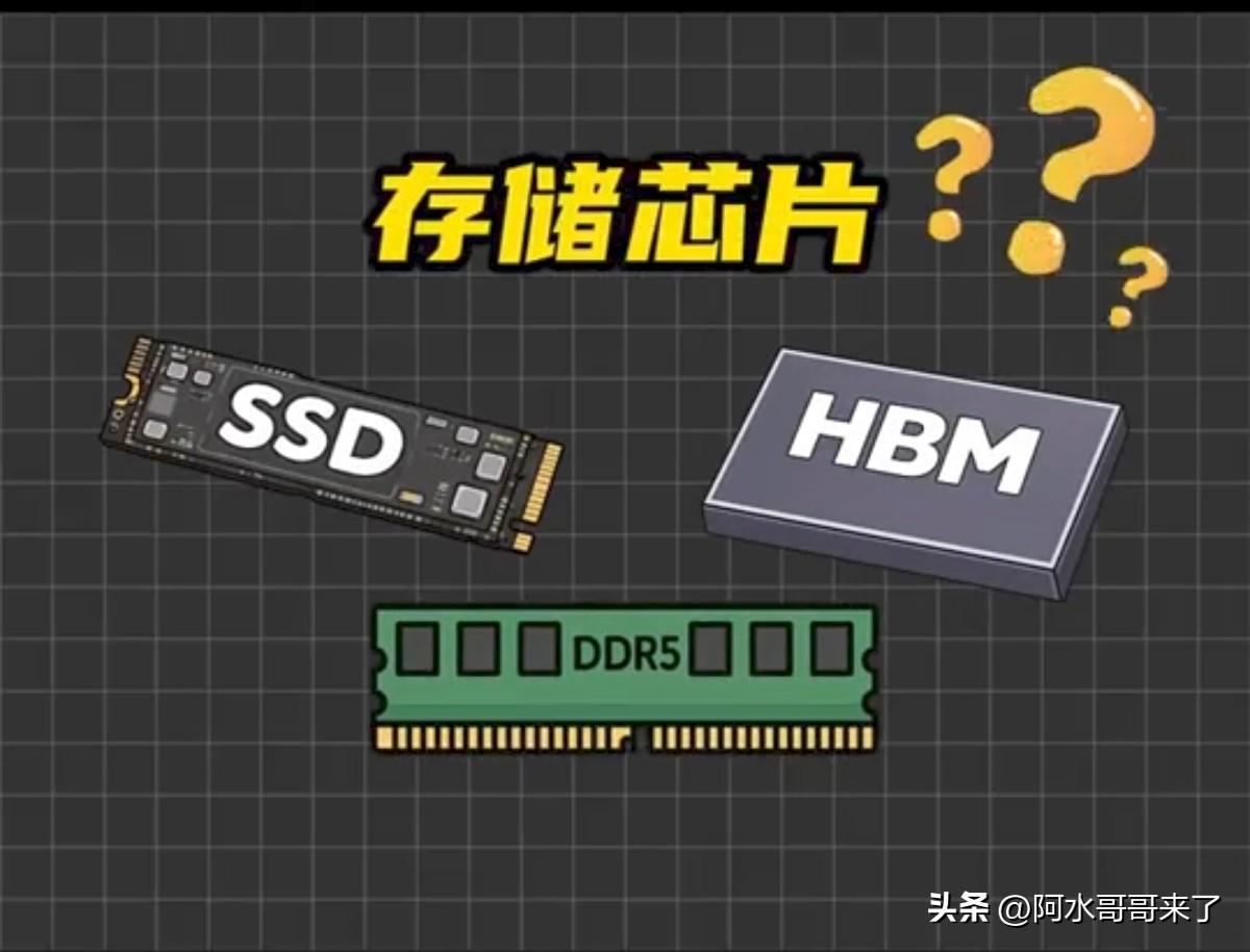 其实说白了就是供需关系导致的内存价格飞涨，但是你涨多了势必会受到正义铁拳的制裁！