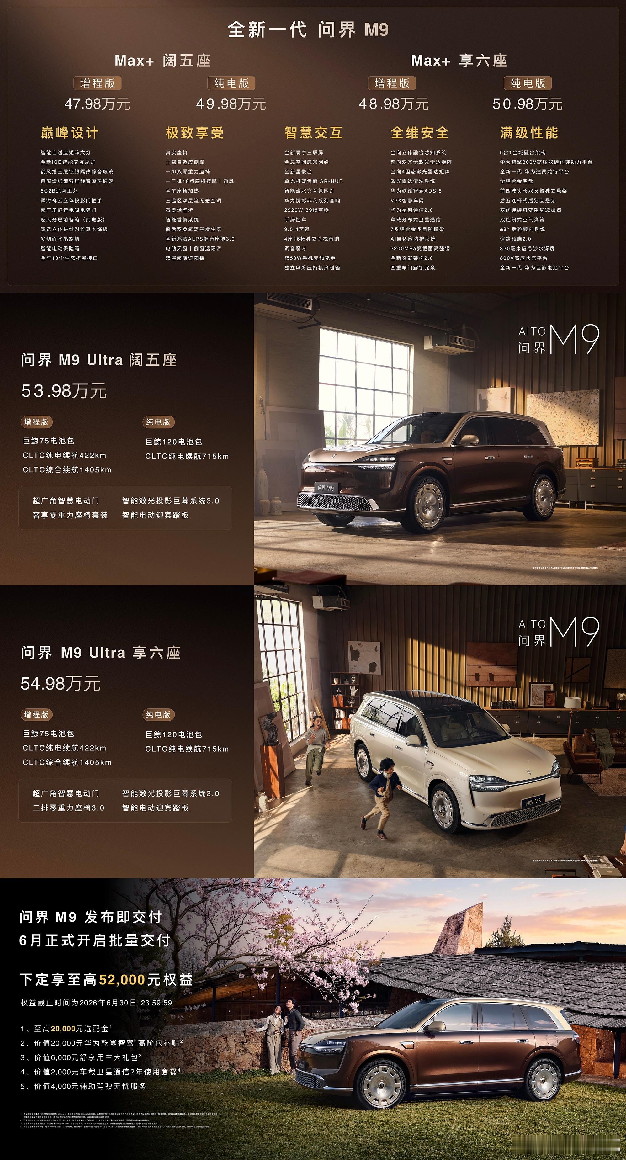 问界M9售价47.98至65.98万元就像发布会最后的一个TVC的开场词“巅峰之