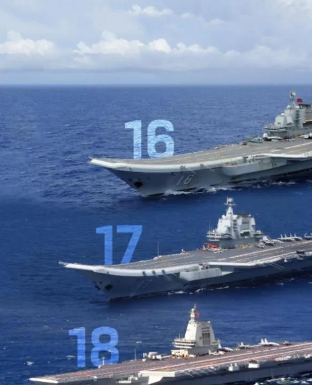 中华人民共和国正式向全世界宣告两件大事： 第一件就是，我们的福建舰icon航母正