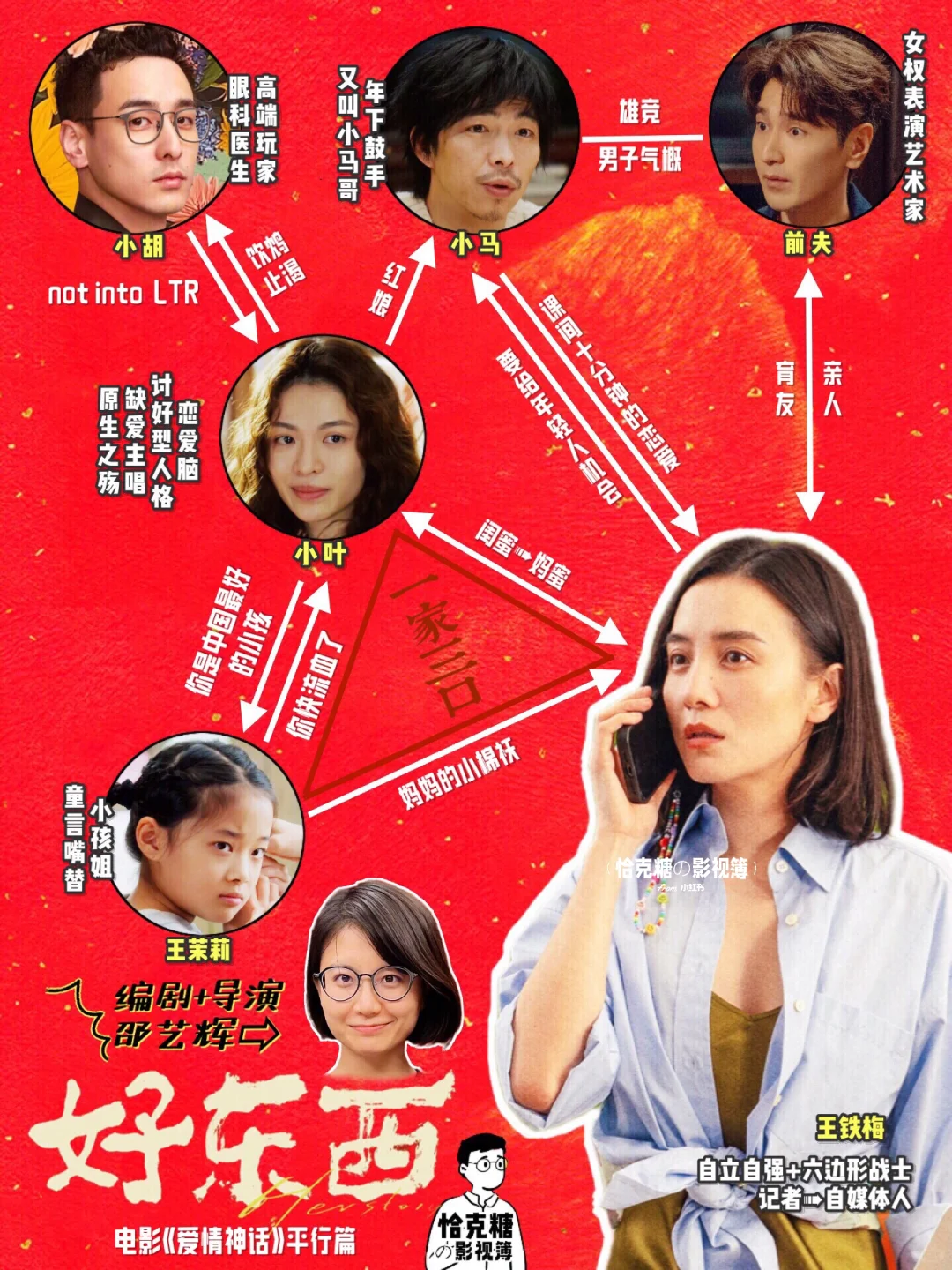 我的评价就两个字：“女子看”！