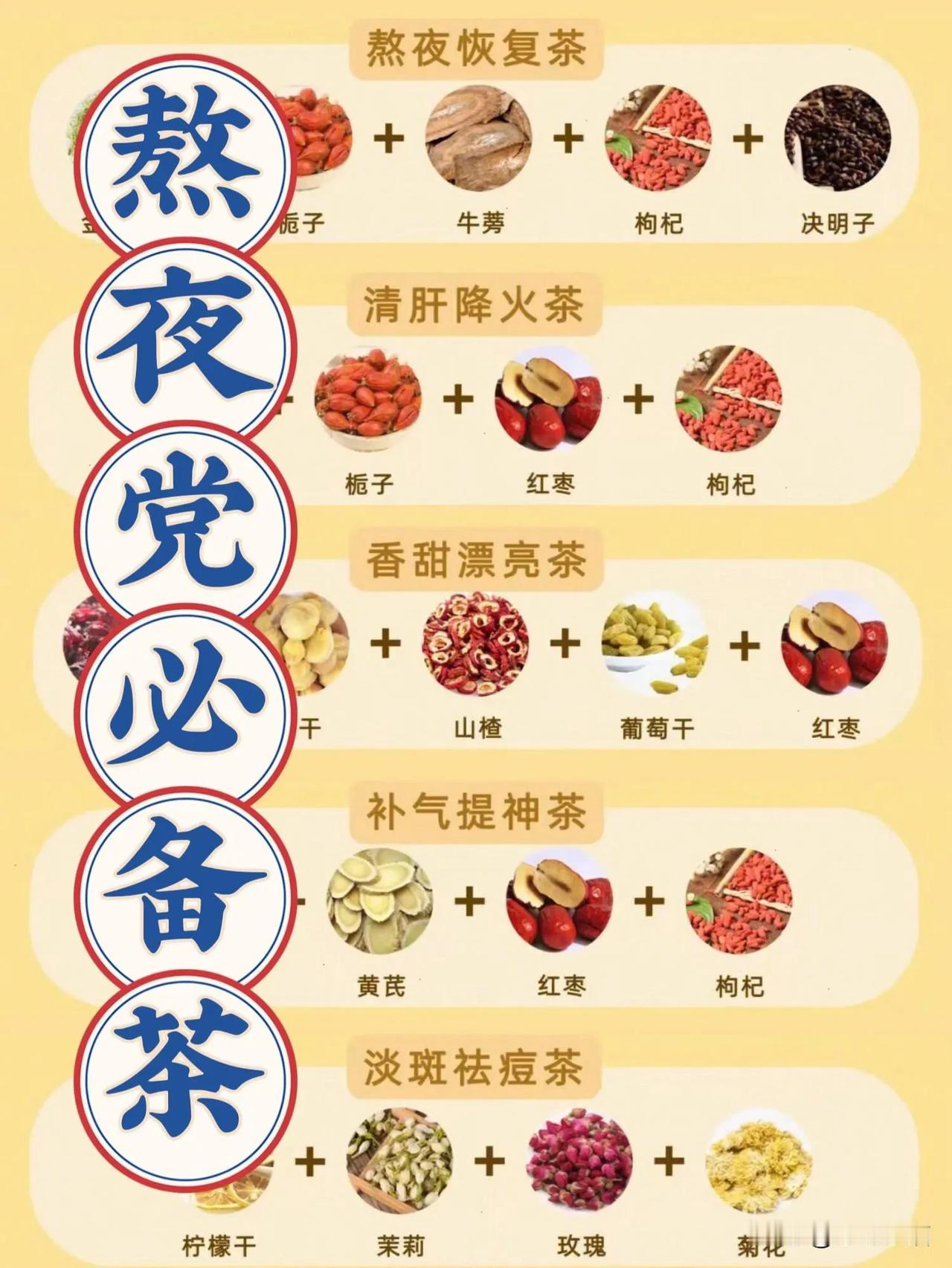 熬夜党的一周养生花茶|回血必备
冬天的气候比较干燥，小仙女们要内外兼修，🔅养气