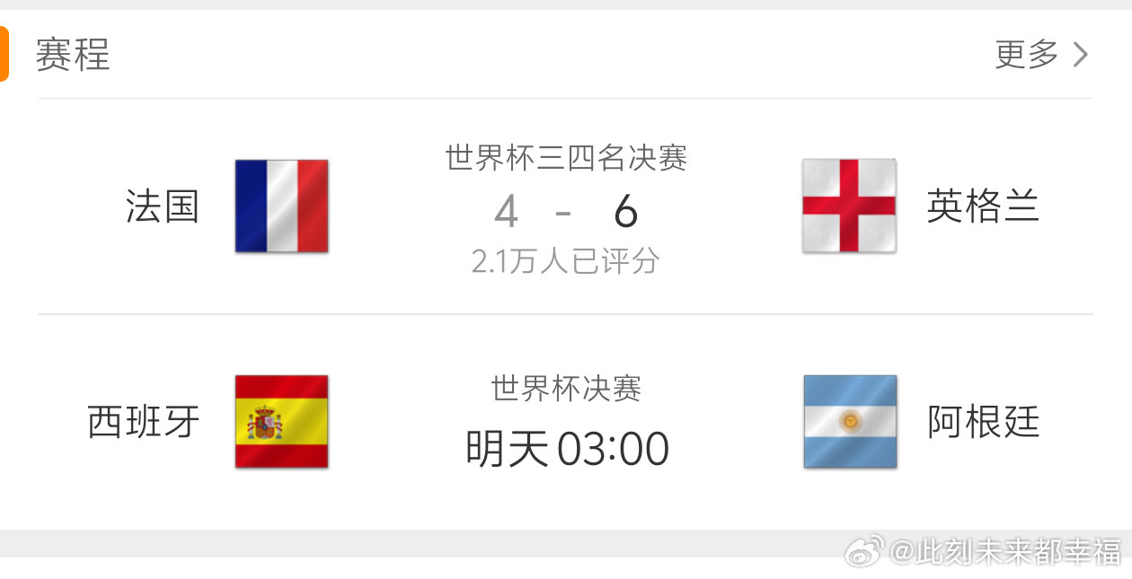凌晨三点的闹钟已经定好，不是为了看球，是为了送别。19年前，梅西给还是婴儿的亚马