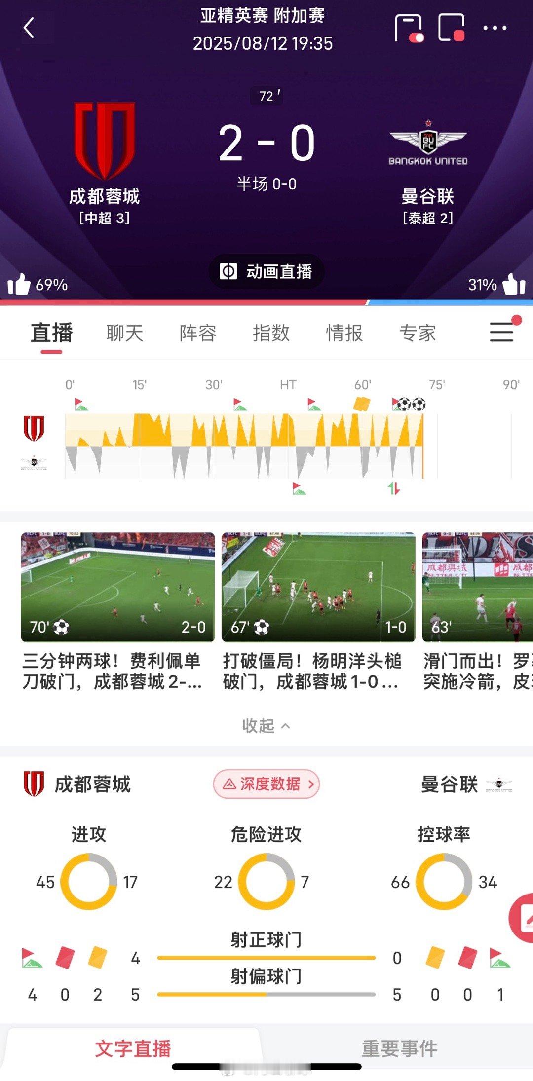 3分钟两个球稳不稳我不知道，我只是一个默默无名的孩子亚冠 ​​​