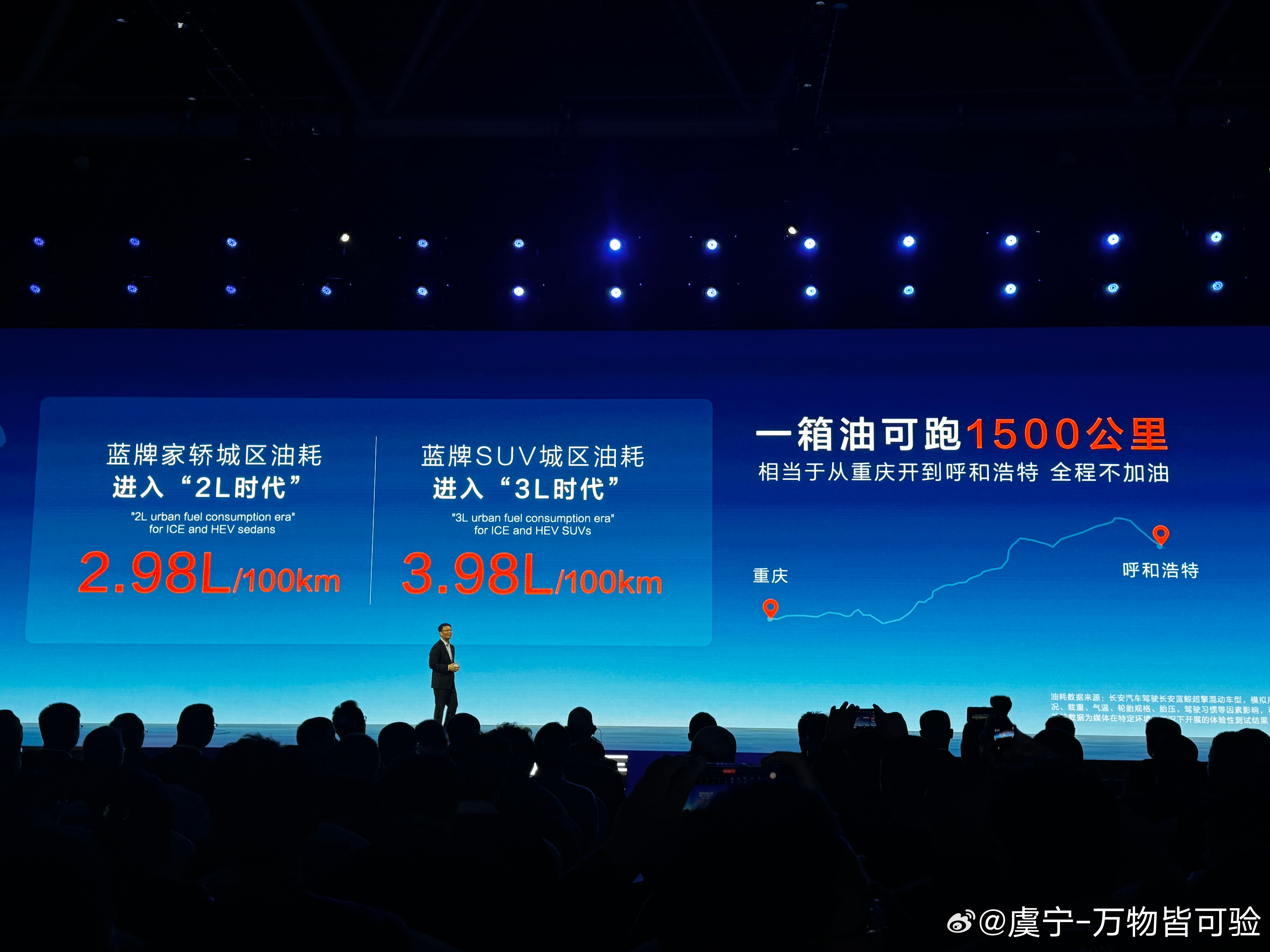 蓝牌也可以跑1500公里SUV城区4升以内家轿城区3升以内不用非要绿牌了大v聊车