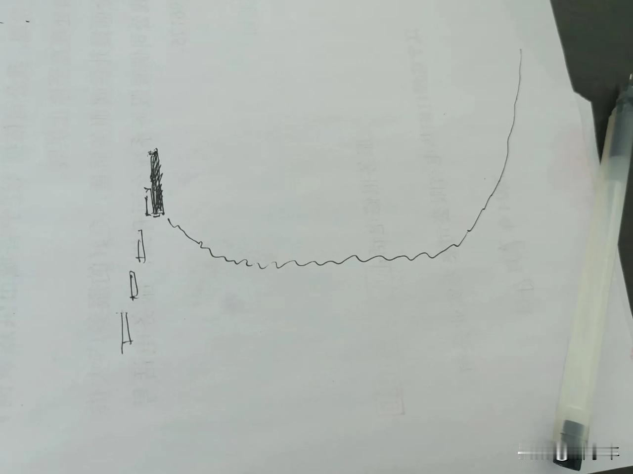 a股下周热点板块预测！
第一银行，注入资本金明确了，注入流动性，
第二，地产，稳