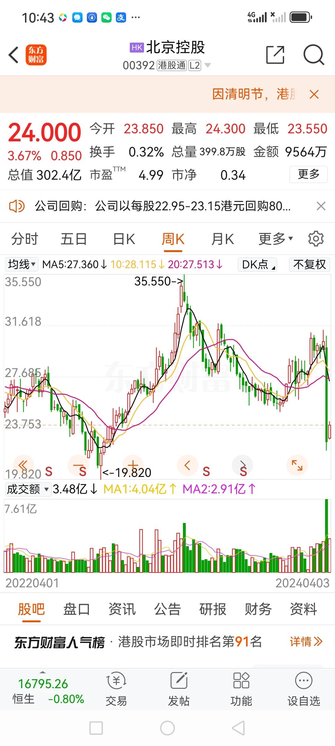 自己的股票涨上去后，没有及时卖掉，然后又掉下来——坐电梯。

同样是面对这种情况