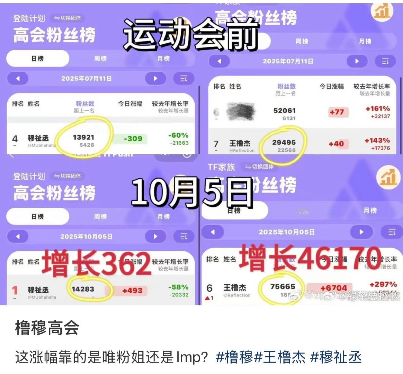 [傻眼] -王橹杰 番位 -橹穆 ​​​
