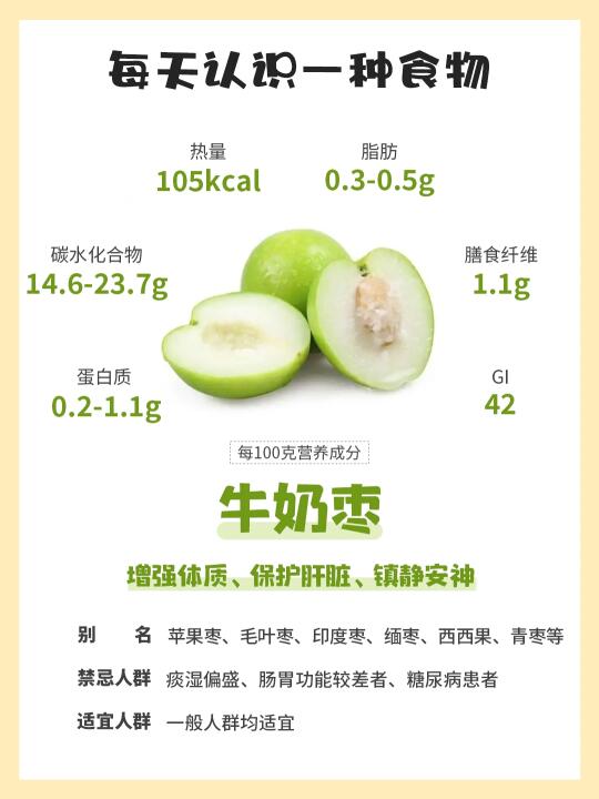 每天认识一种食物 | 牛奶枣