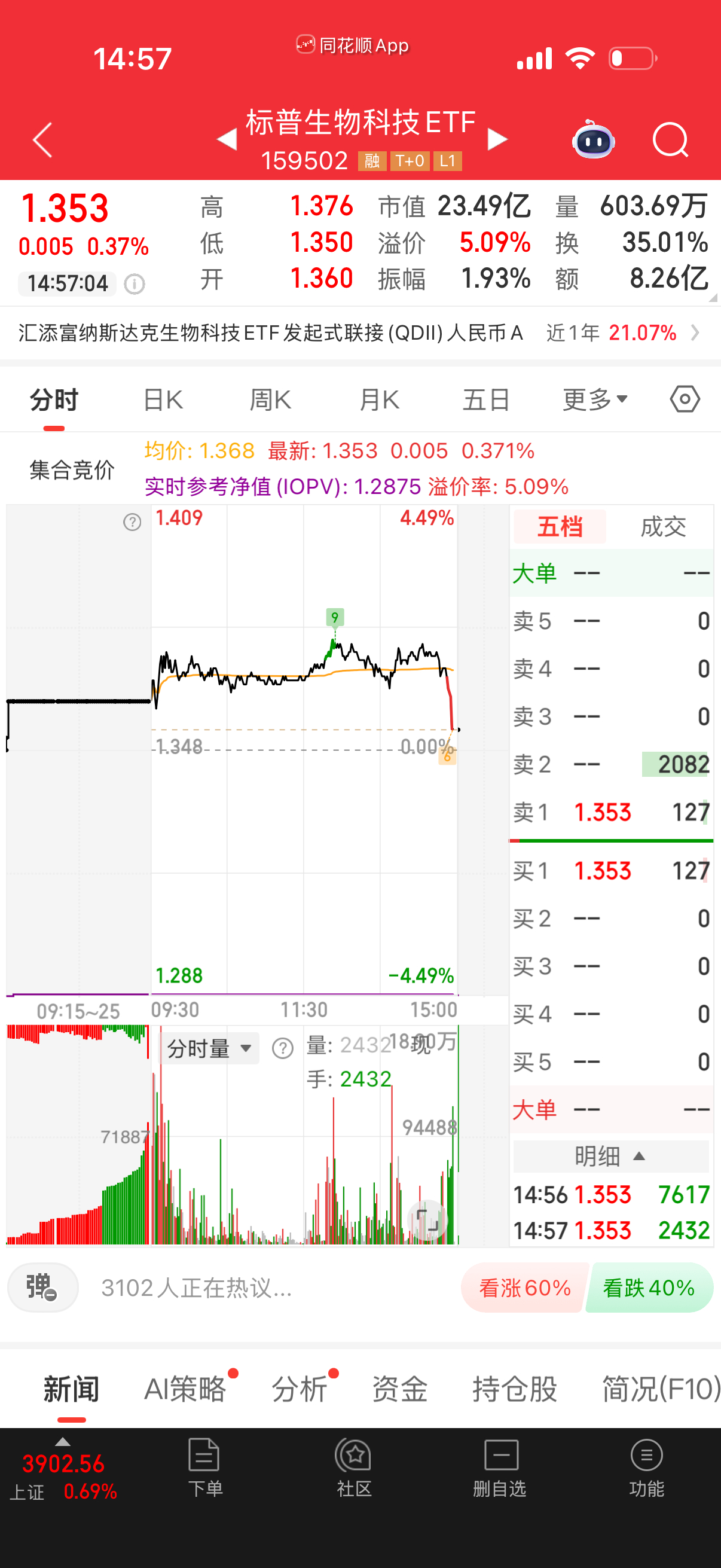502掉下来，再补一层了，刚好多买点明天做踢。 
