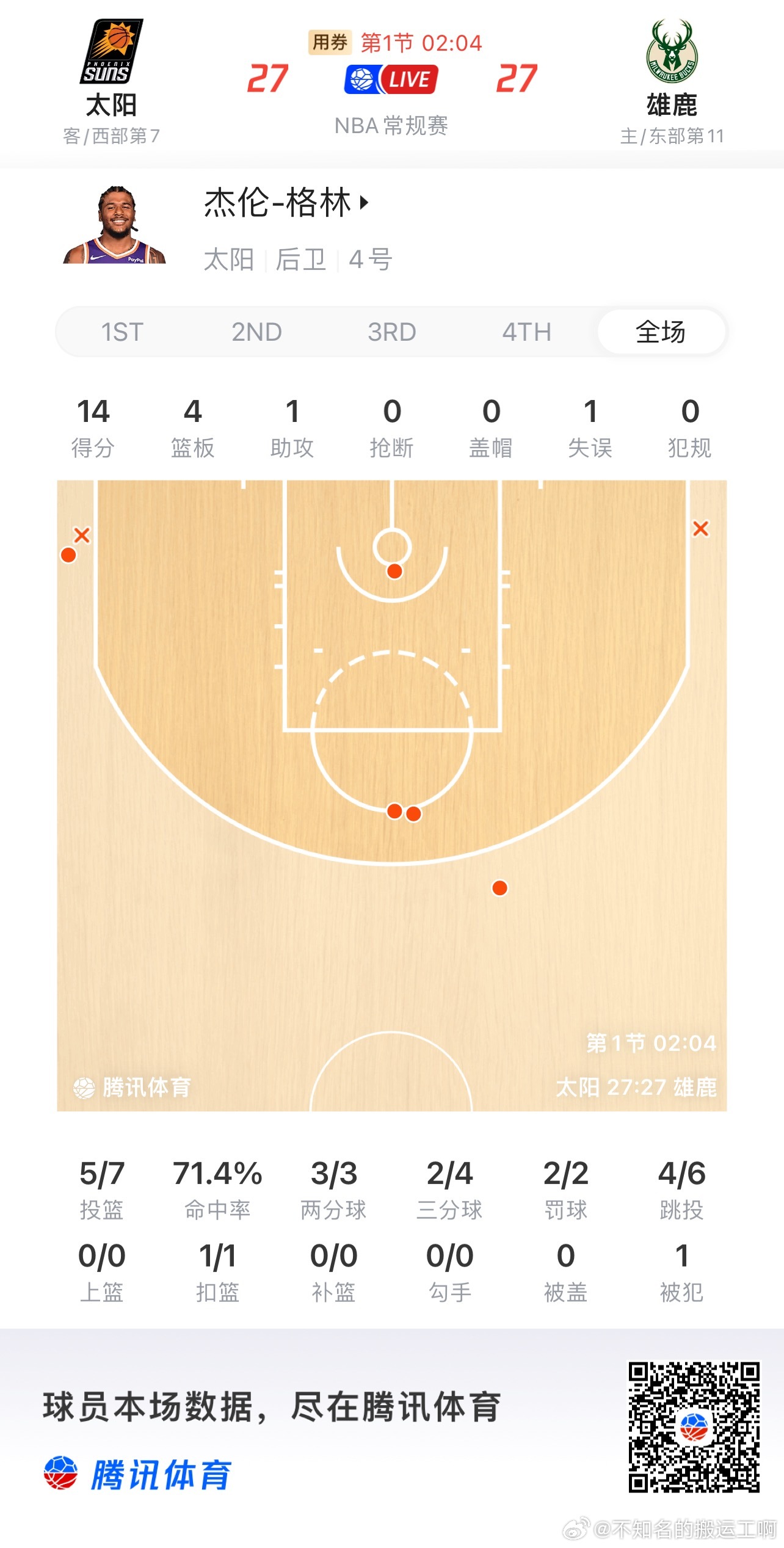 菲尼克斯太阳  奥特思路清晰，JG开局猛锤和字母对垒，JG到点打卡下场，衔接段布