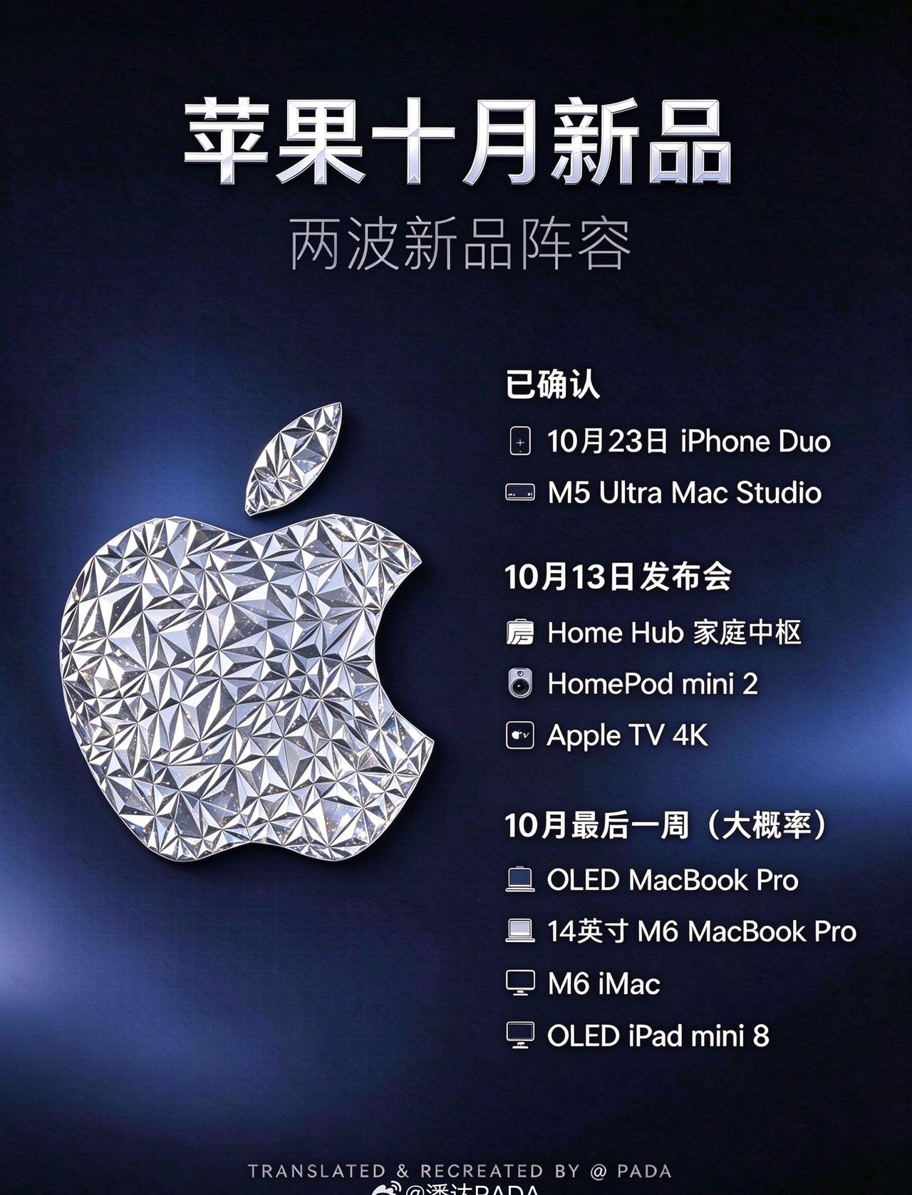 苹果十月也太密了——折叠屏iPhone Duo 23号开卖，下周HomePad智