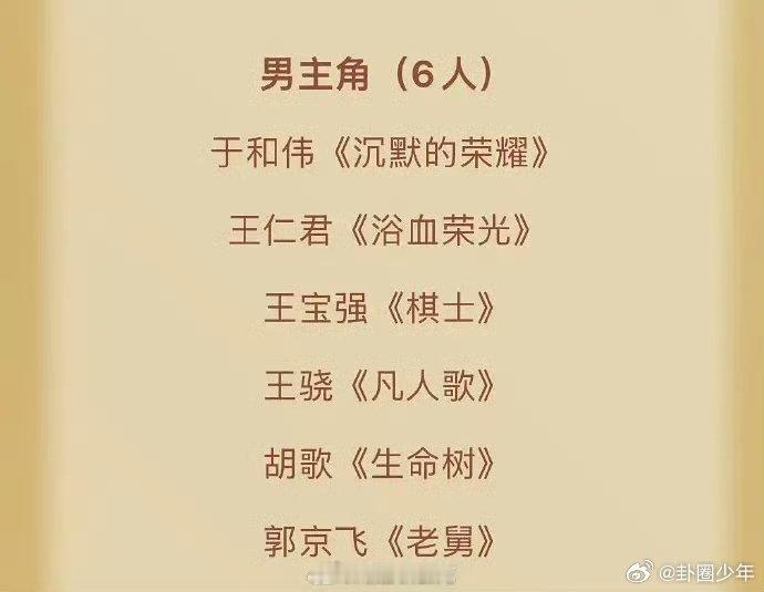 金鹰最佳男女主提名金鹰最佳女主提名金鹰最佳男女主提名正式出炉，入围演员均凭借优质