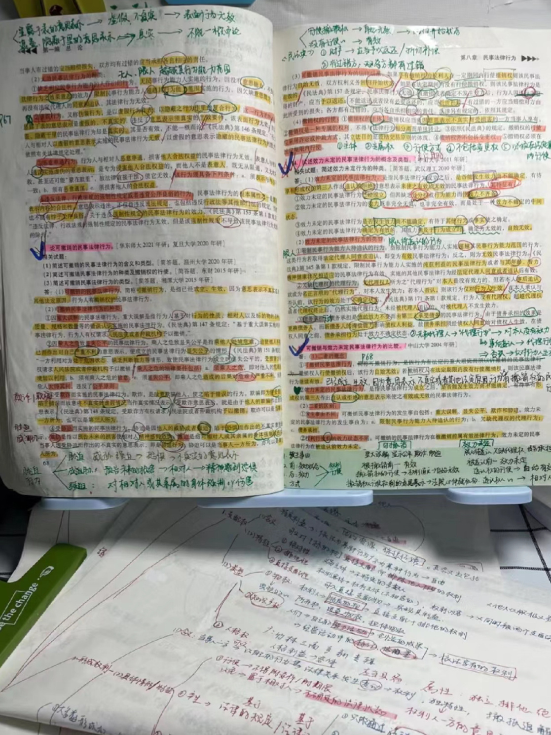 我怀疑这么背下去，我考研要满分上岸了… 