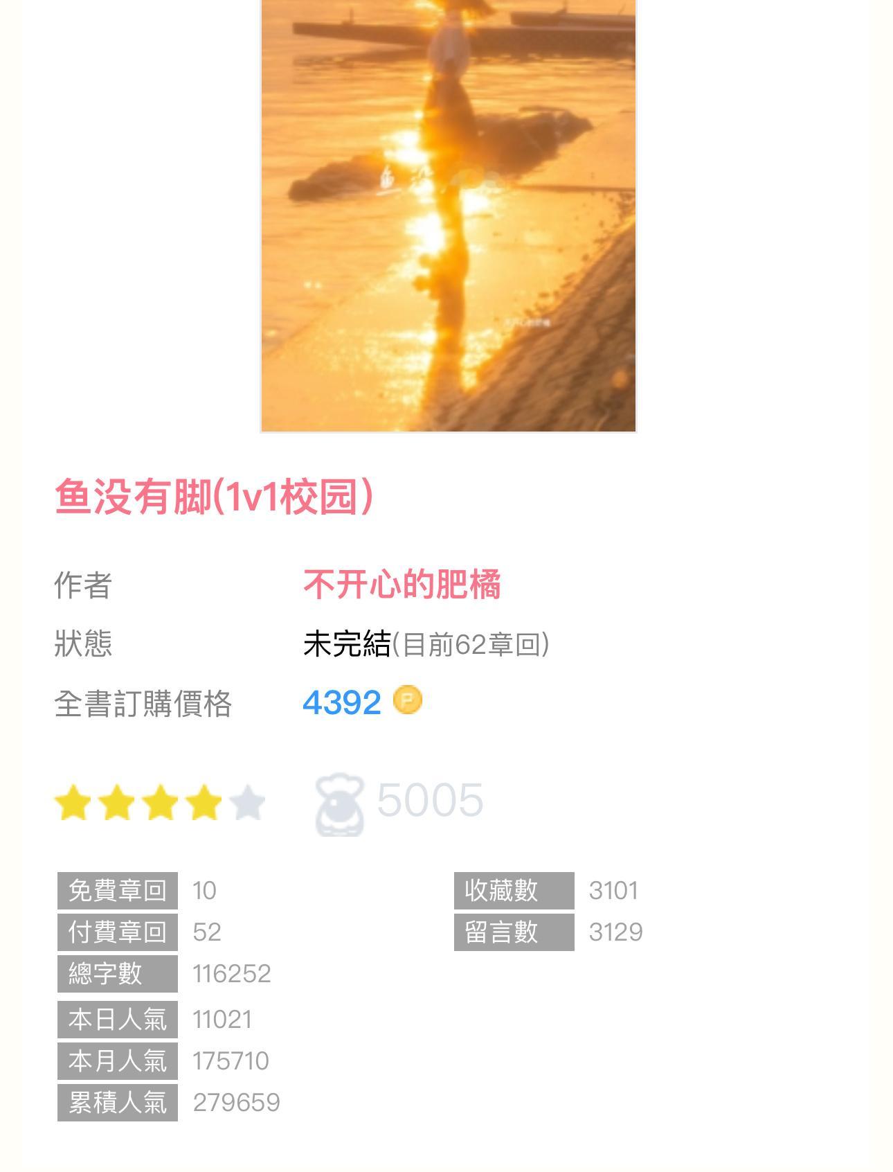 【新書播报】《鱼没有脚》by不开心的肥橘🔸连载 🔹校园／1v1 男非c／墙纸
