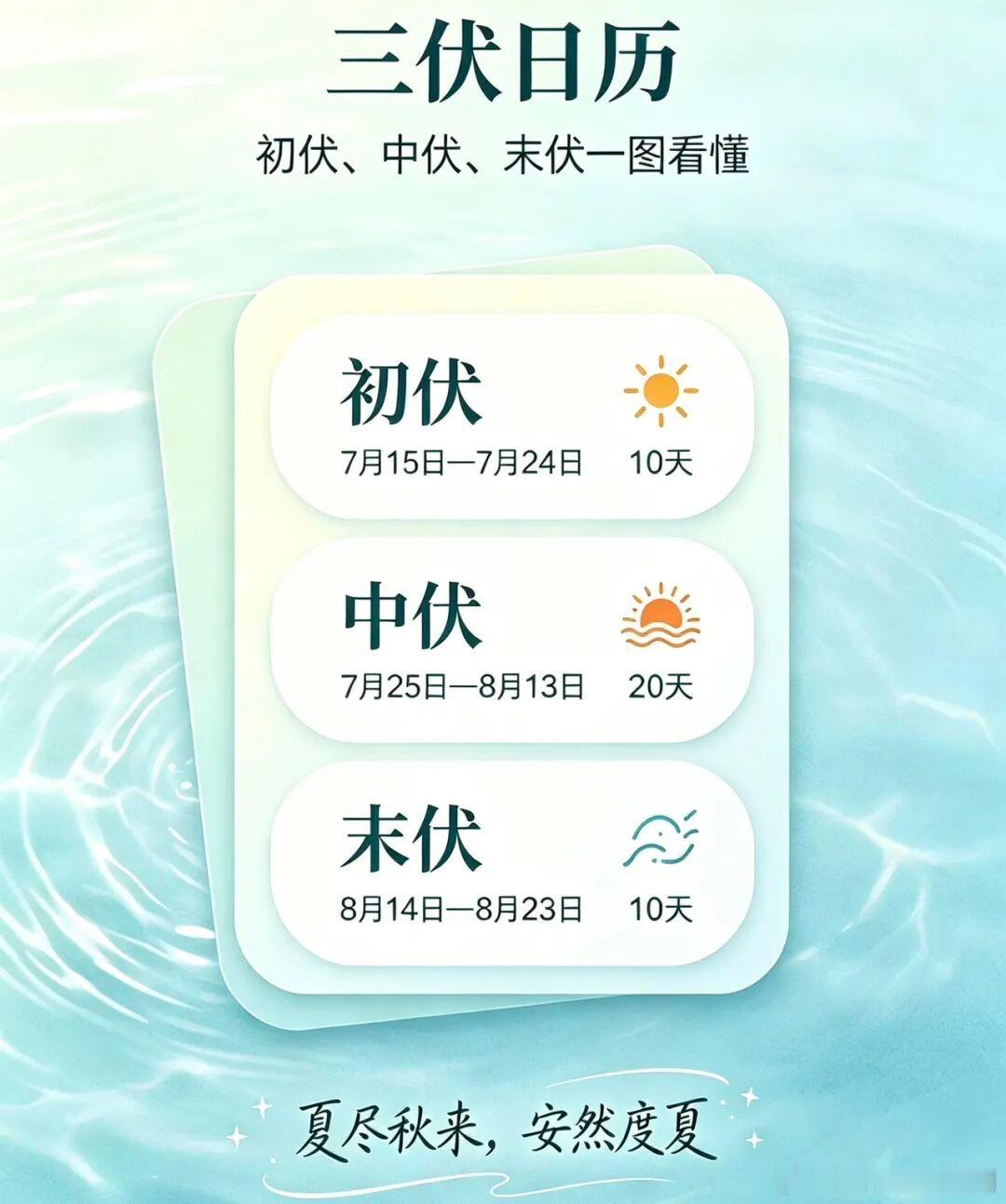 2026年三伏天完整时间表（40天加长版）1. 初伏（头伏）：7月15日 — 7