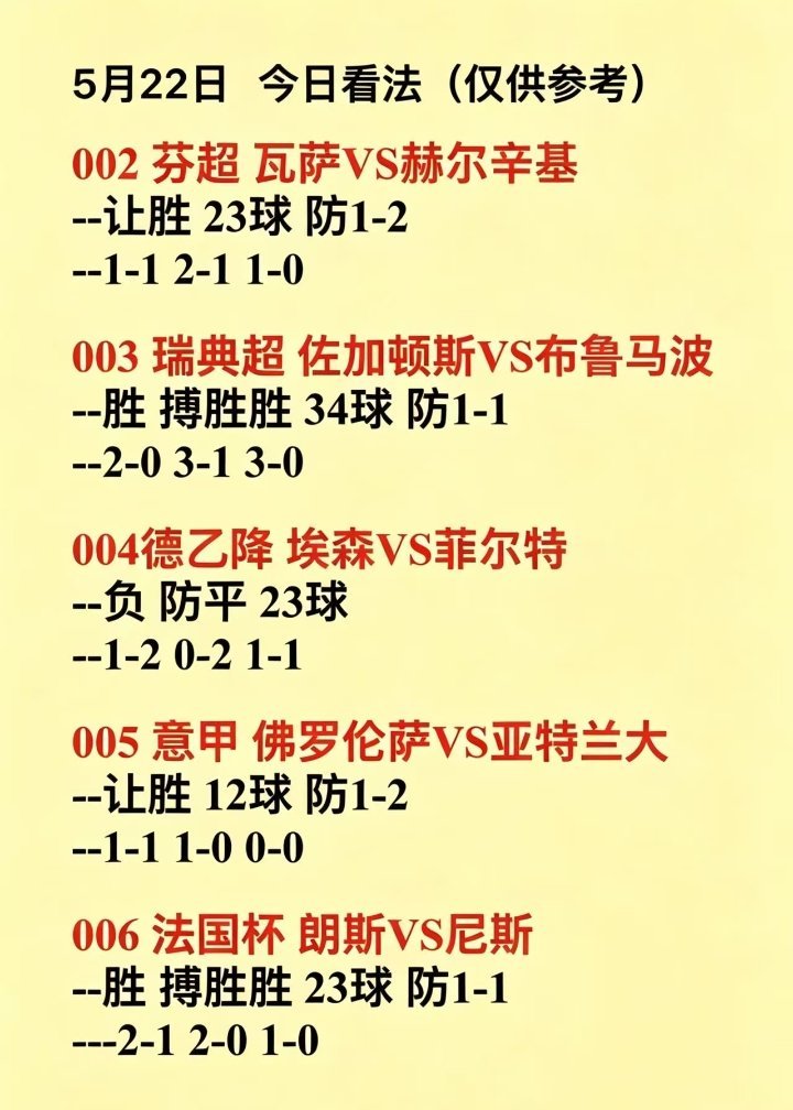 昨日美好皆珍藏，带着好心情奔赴新一天，脚踏实地继续全力以赴5月22日，今日看法，