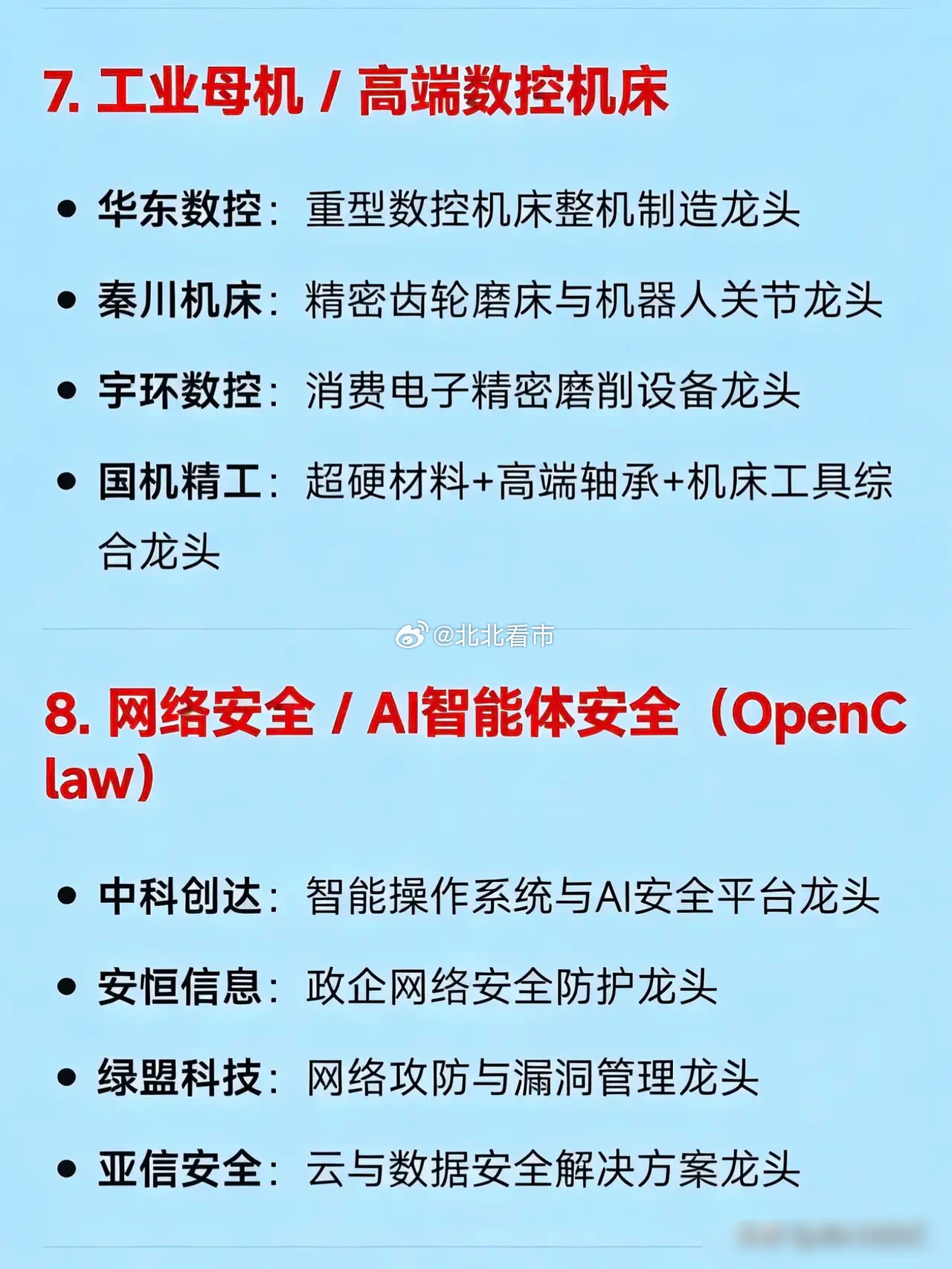 2026年3月11日十大热点科技及核心龙头1. 储能（含大储、户储、新型储能）阳
