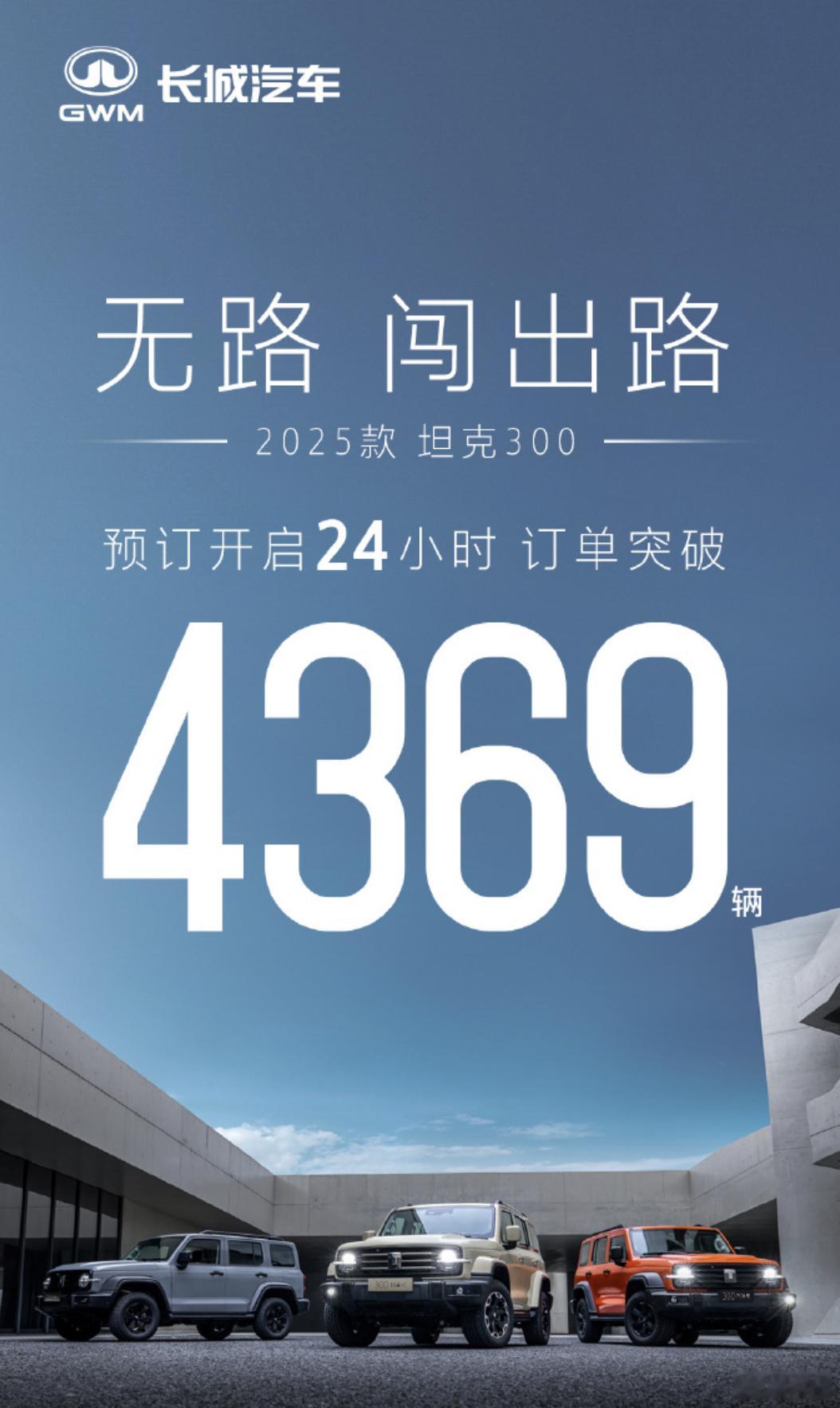 2025款坦克300预订开启24小时，订单突破4369辆 