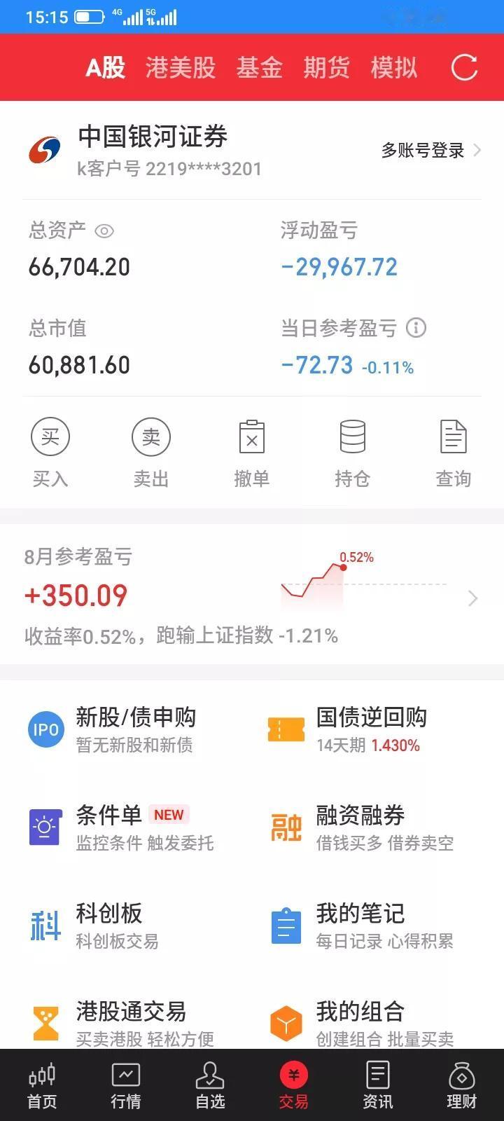2025.08.08，股市赚钱和赌徒在赌场赌钱一样的，赚再多都是浮云，只有离开赌