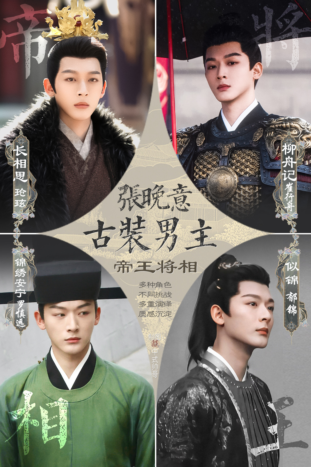 张晚意成功解锁“帝王将相”的“相”身份！一起来看卑微庶子罗慎远如何逆袭成为首辅大