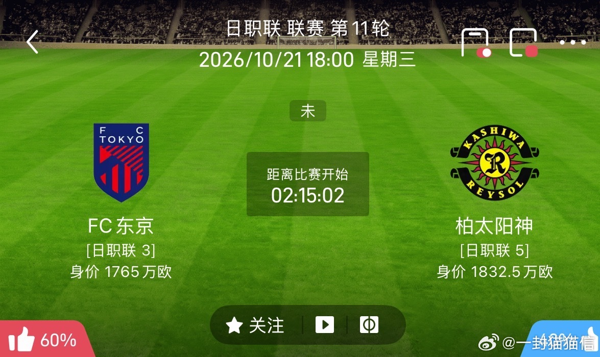 今天早场赛事001  日职联东京FCvs柏太阳神方向：让负 让平年龄： 2-1 