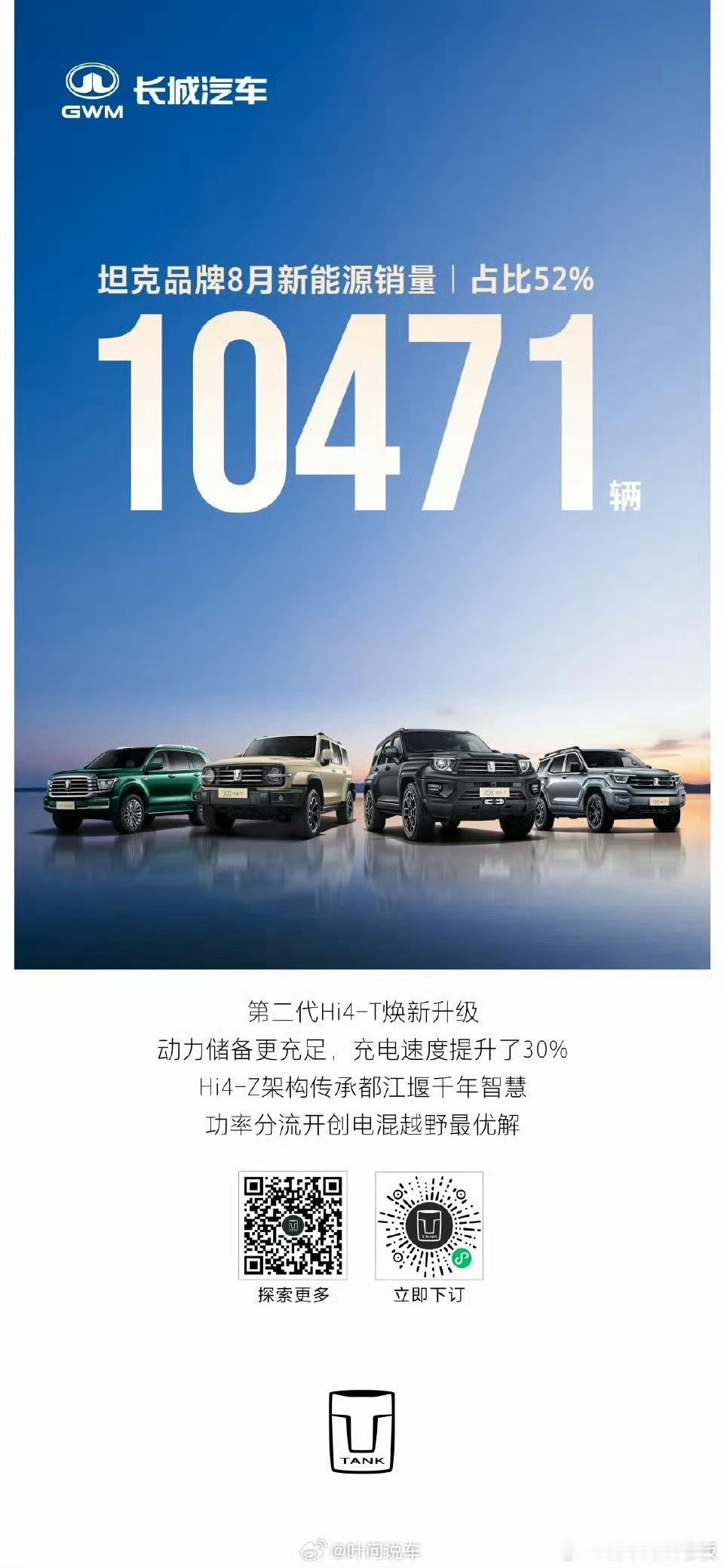 坦克突破2万台销量，这是中国越野车市场一大步，硬派越野，天花板又高了，对行业是好