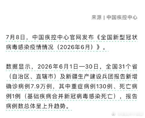 6月新增新冠确诊7.9万例7月8日，中国疾控中心官网发布《全国新型冠状病毒感染疫
