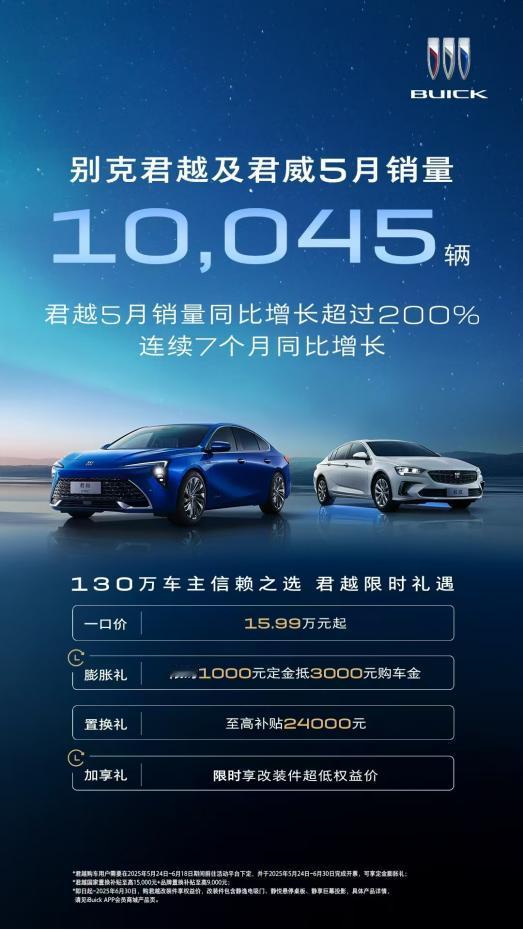 销量与里程碑齐飞，君越领衔中高级轿车热度
进入2025年中段，别克君越以实力再次