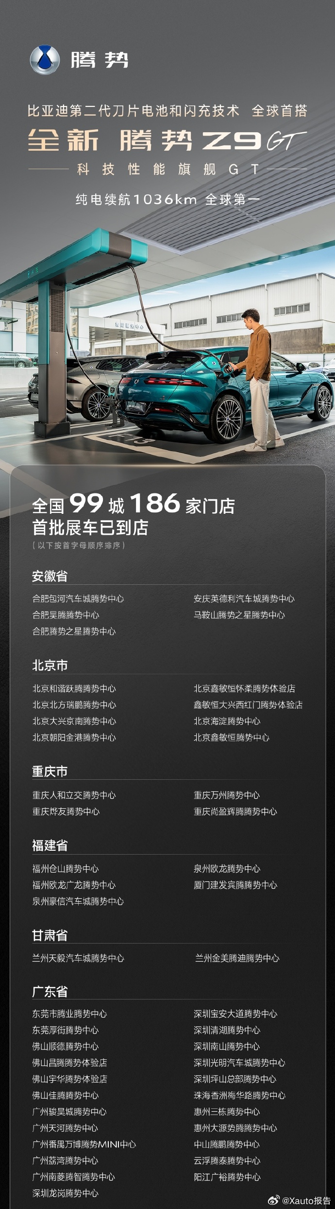 全新腾势Z9GT首批到店腾势汽车宣布，全新腾势Z9GT首批展车已进驻全国99座城