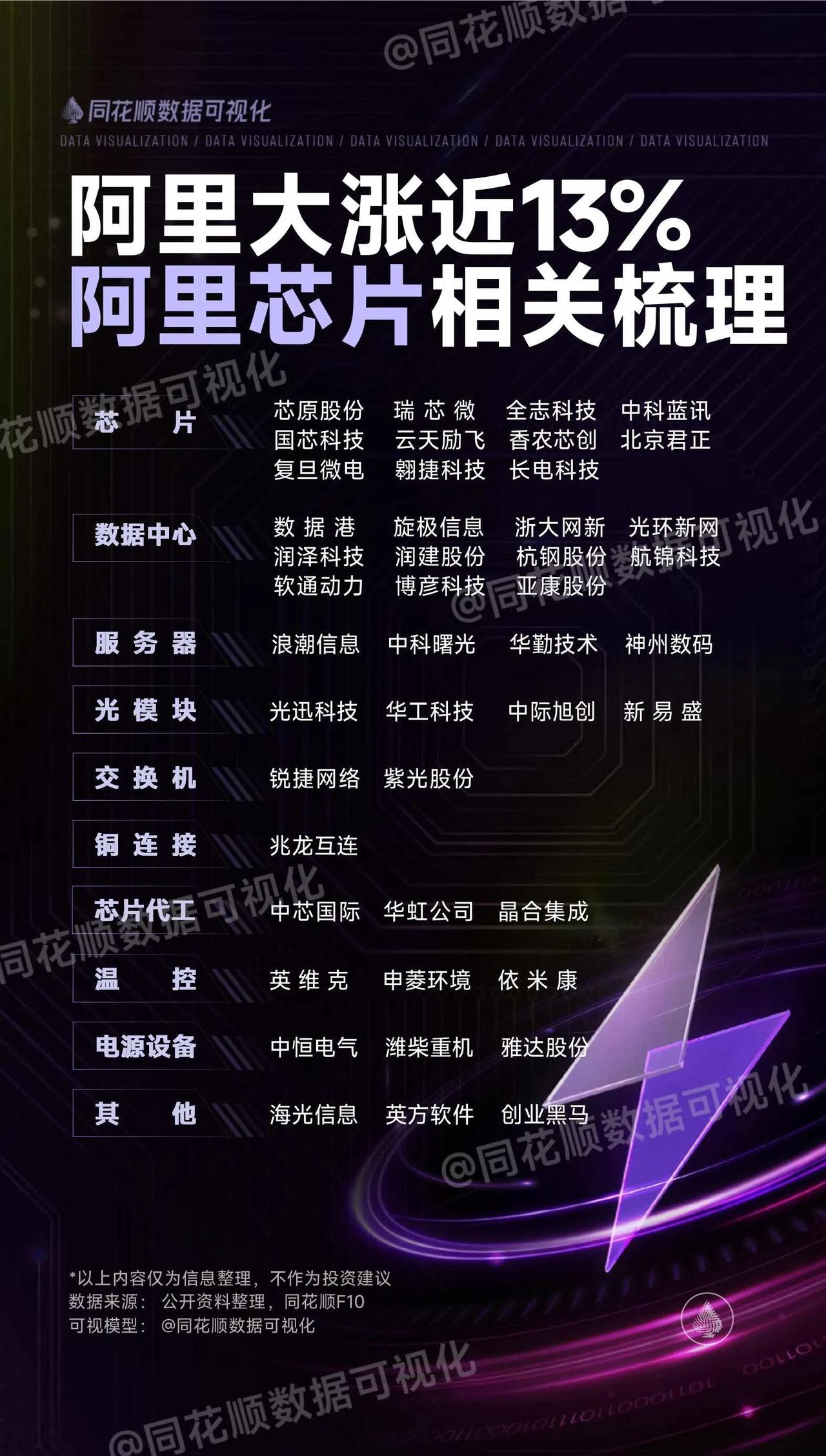 9月1日盘前预案：周末消息面刺激下，九月大概率迎来开门红！

1、市场在8月份迎