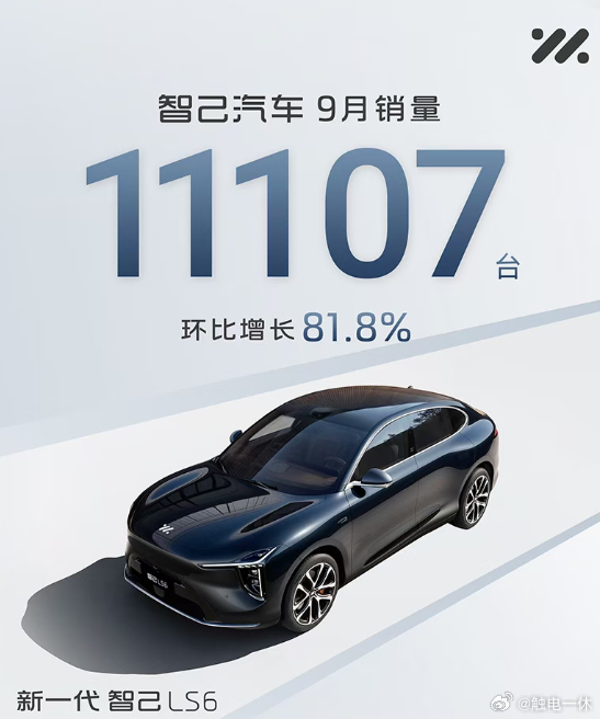 如约过万，看来智己是打算在四季度靠超级增程把全年KPI刷完哈哈买增程先看智己 ​