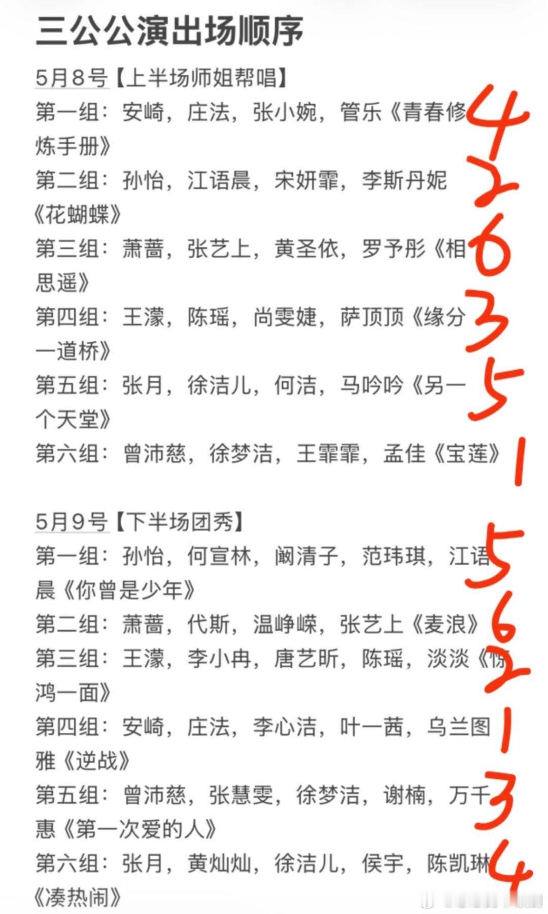 乘风破浪的姐姐预测三公排名乘风破浪的姐姐‖ 