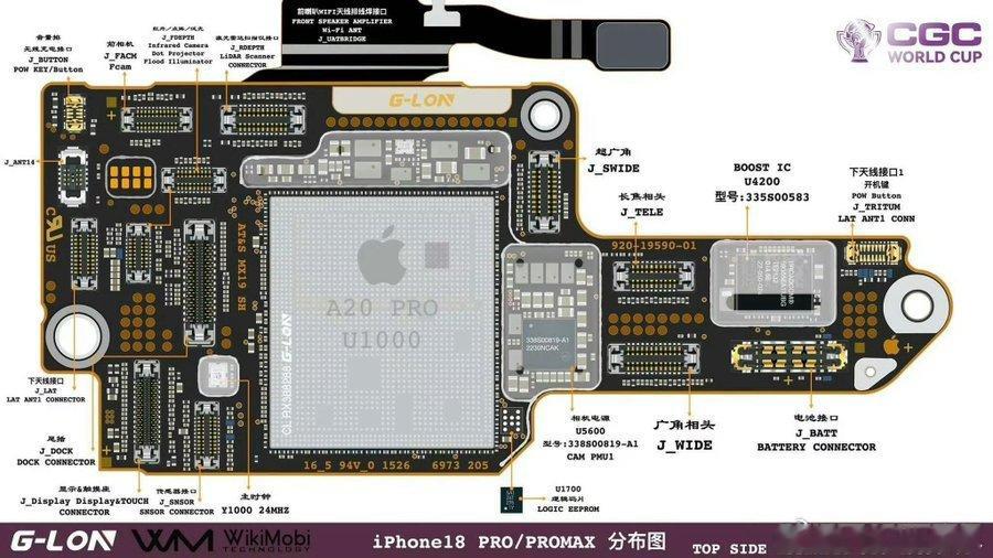 从目前爆出的资料也可以看到，iPhone 18 Pro 系列会搭载全新A20 P