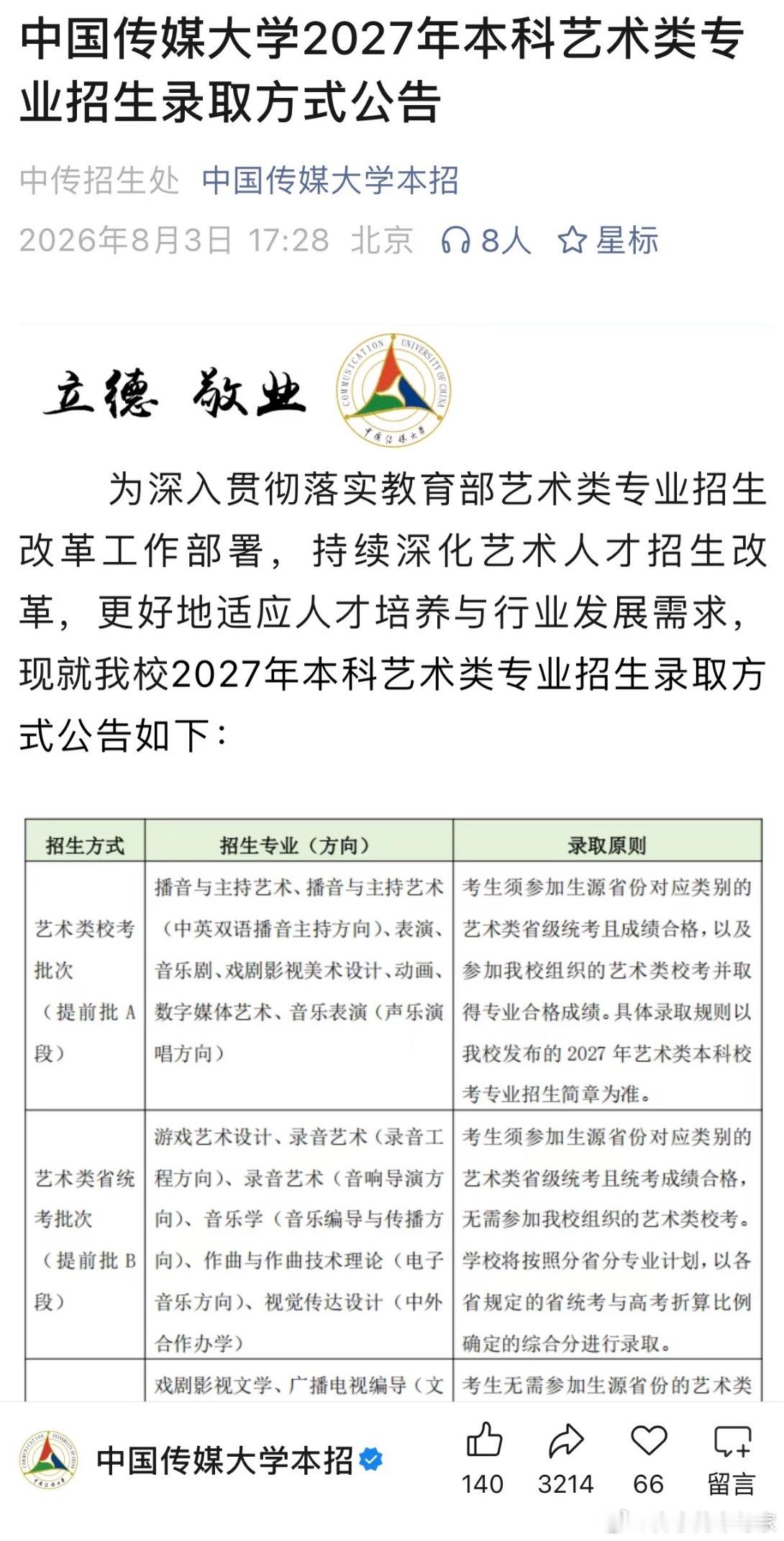 文化工作者一定要有文化，以后可能见不到400分上211的情况了，支持！中传 取消