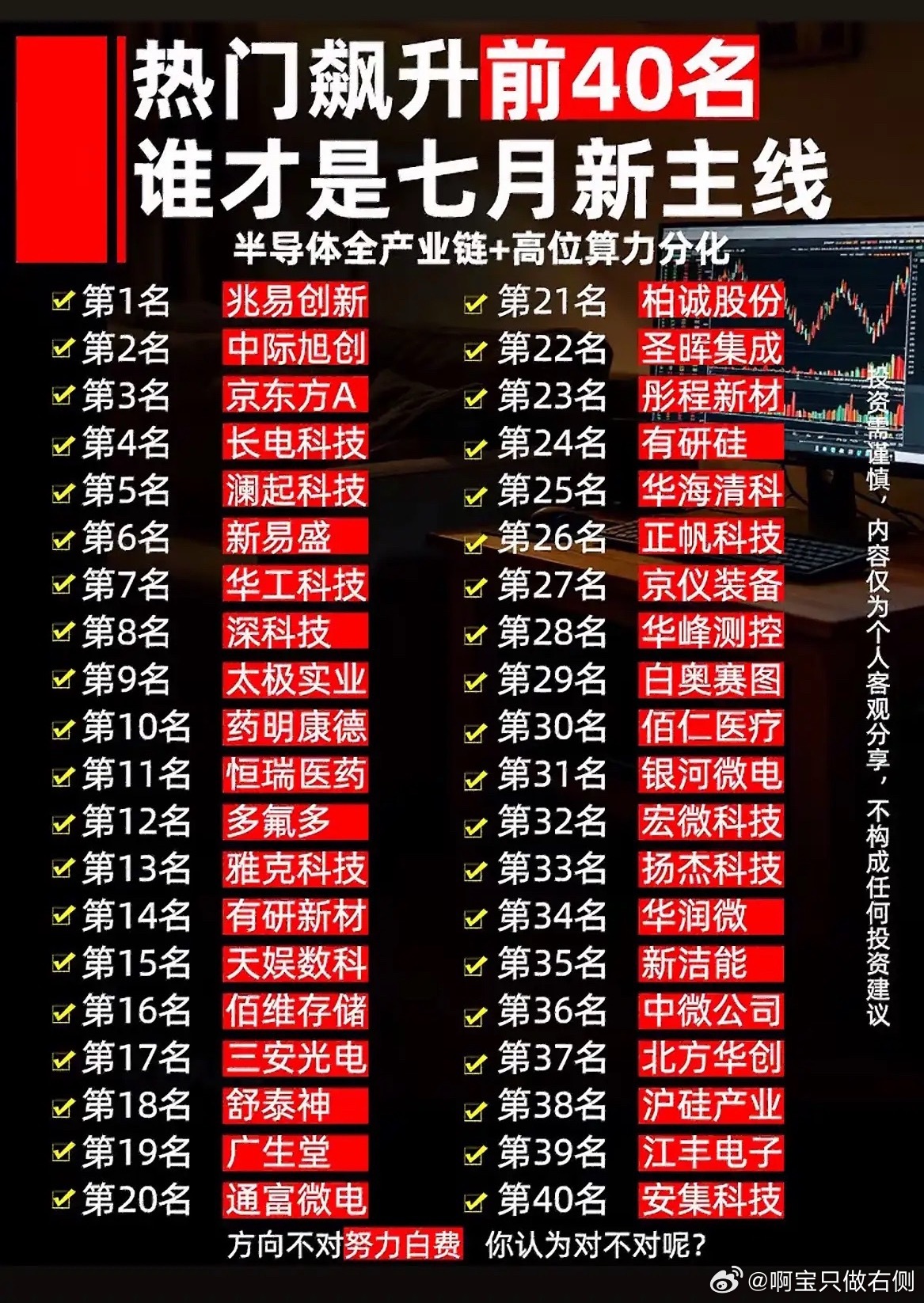 七月新主线揭晓！谁将引领市场？七月新主线揭晓，市场风云又将变幻！步入2026年7
