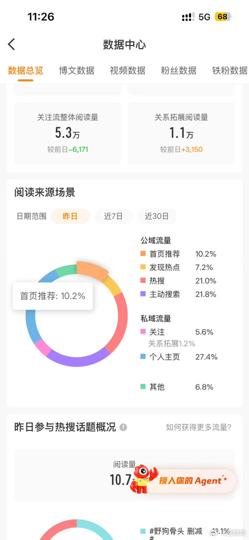 极简每日执行清单1. 固定晚间时段发布1–2条原创剪辑博文，结尾带互动提问；2.