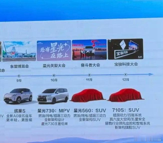 看五菱发了下半年的新车规划，12月会上一款代号710S的6座SUV，之前听说这车