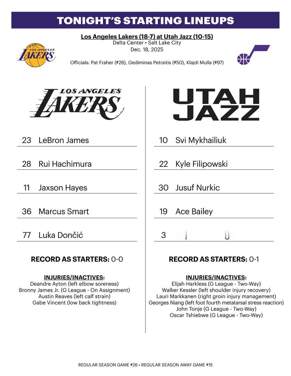 今日首发：詹姆斯八村海斯斯马特东契奇湖人vs爵士