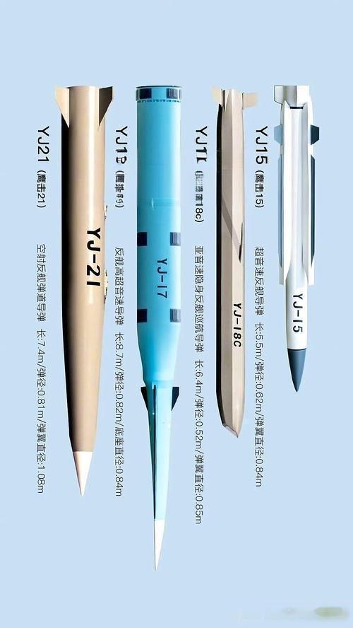 航母舰载机挂上新导弹，美军反舰武器跟不上节奏，体系差距悄悄拉大

在2025年8