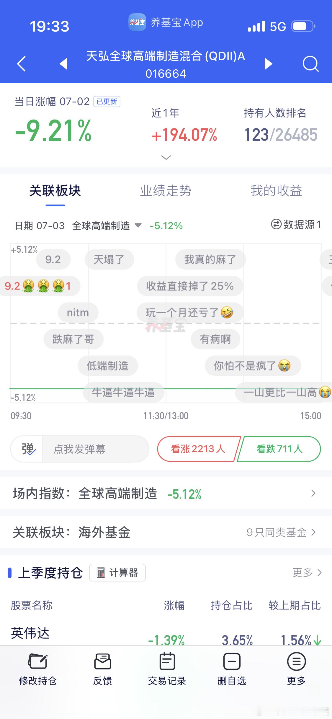 全球高端制造更新-9.21天塌了呀。 