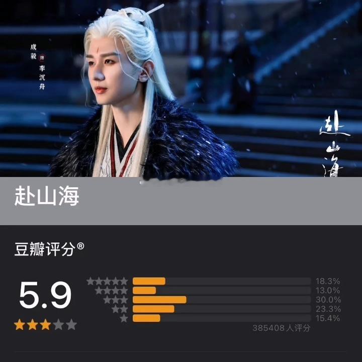赴山海豆瓣开分5.9分，高了还是低了？ ​​​