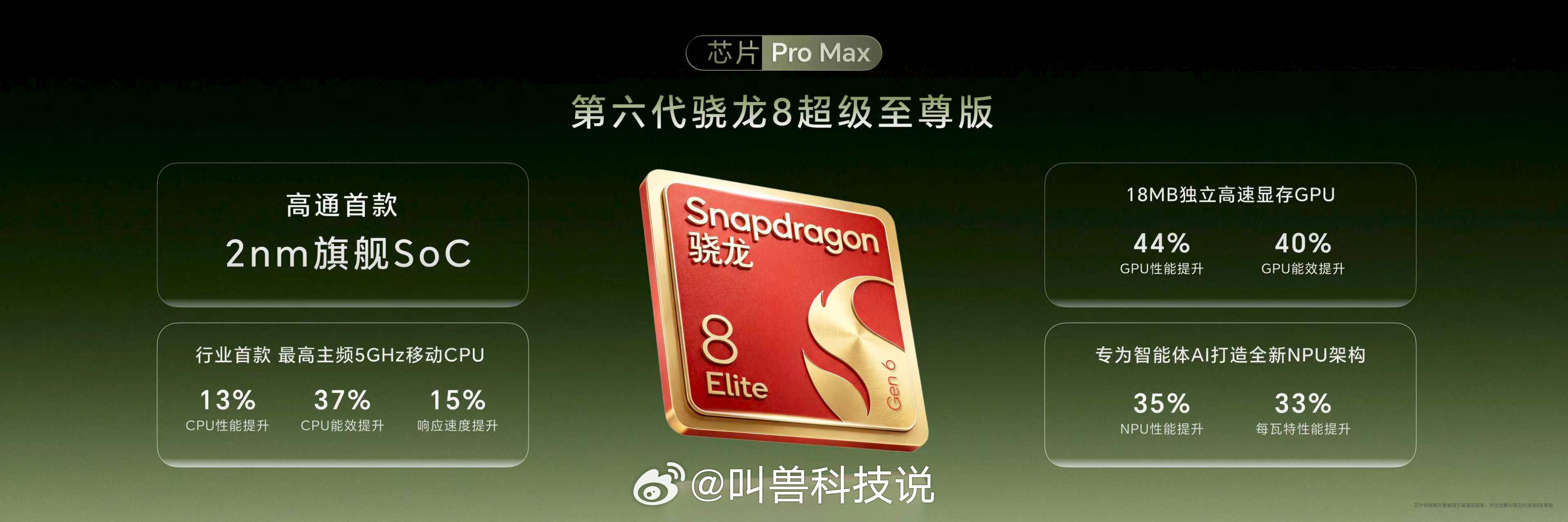 说实话荣耀 Magic9 Pro Max 这次性能直接拉满，首批用上高通首款 2