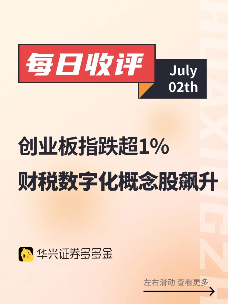 创业板指跌超1%，财税数字化概念股飙升