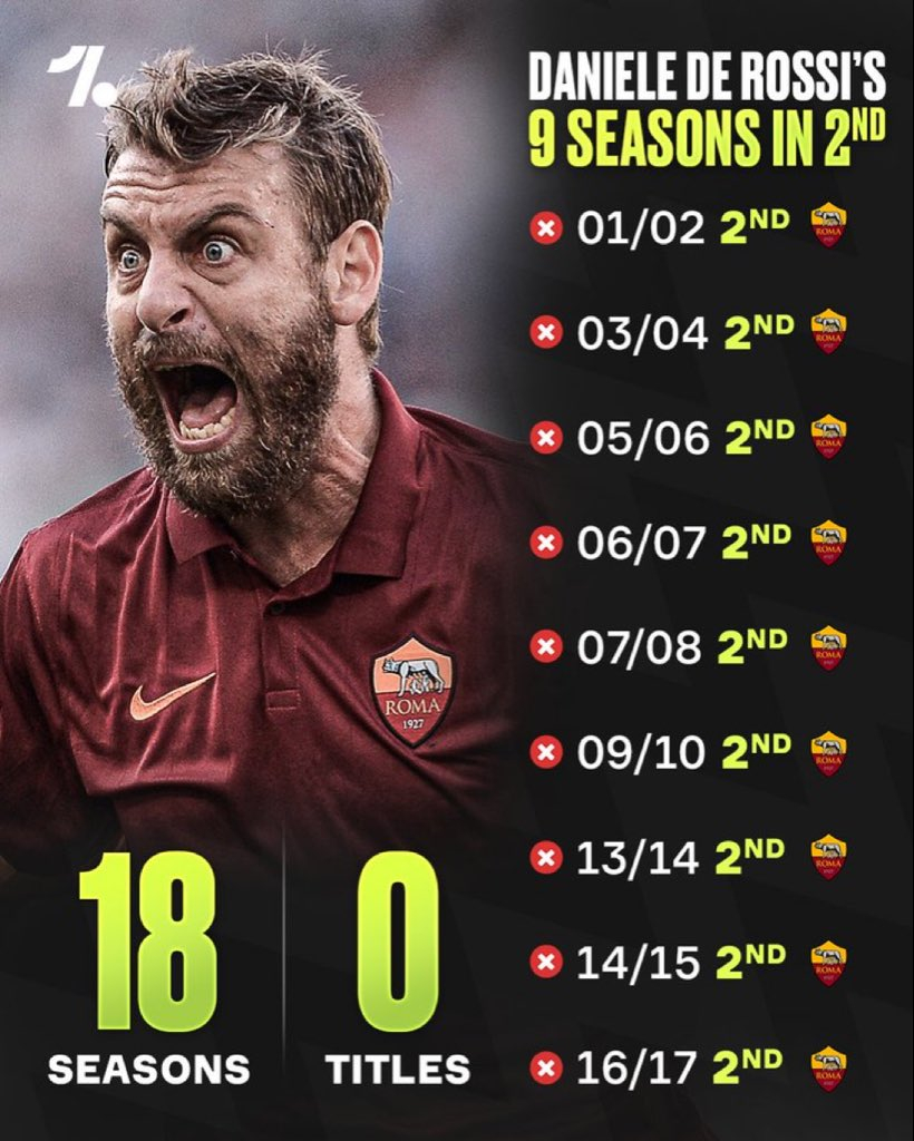 18个赛季9次意甲亚军，你猴是真没那个命