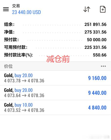 精准减仓，节奏尽在掌握。静怡的手速与耐心，无需多言，看图即懂。金油趋势专家-唐生