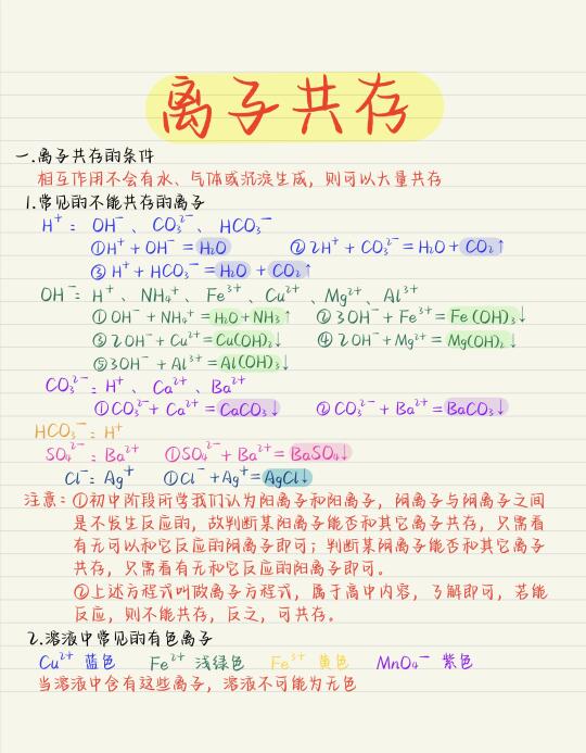 中考化学：离子共存❗❗❗
