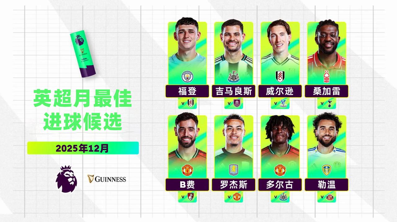 Guinness 英超12月最佳进球候选名单公布，你认为哪球最为精彩？

🌙福