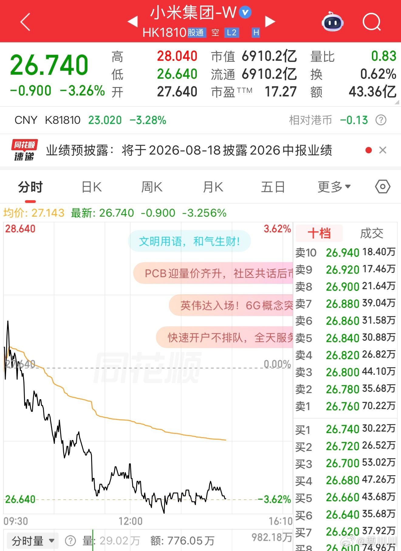 从发布会那天开始，还没好好吃过一顿肉，但对于大家来说，应该是一个好的上车节点，毕