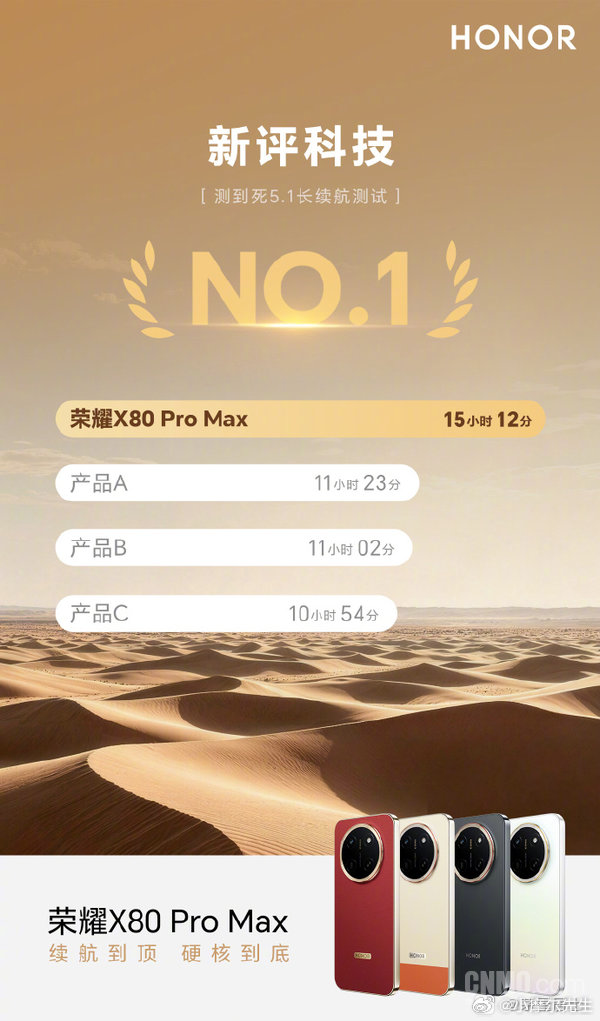 看完戈壁实测直接被这续航硬实力惊到了🔥 荣耀x80promax 带着11000