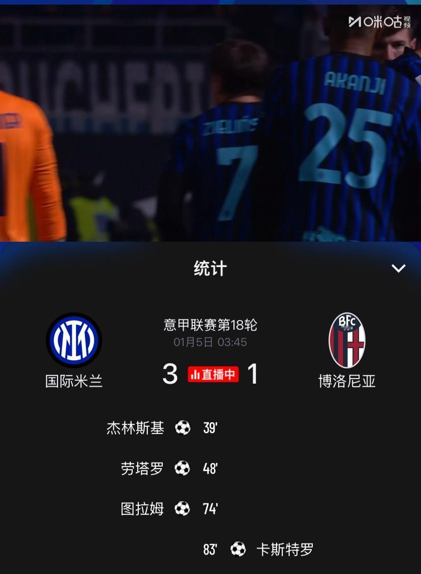 灭苦主，返榜首！意甲第18轮国际米兰3：1战胜“苦主”博洛尼亚，取得2026年的